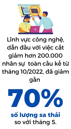 Lan song sa thai toan cau co dau hieu ha nhiet