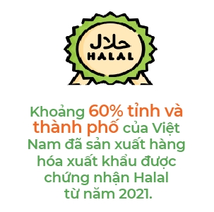 Doanh nghiep Viet tiep can thi truong thuc pham 1.900 ti USD