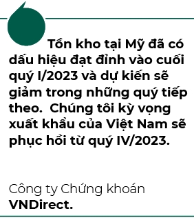 Ky vong xuat khau Viet Nam phuc hoi tu quy IV/2023