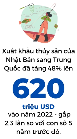 Trung Quoc chat vat tim nguon cung thuy hai san chat luong