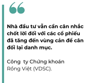 Cau chuyen 1.200 diem cua VN-Index