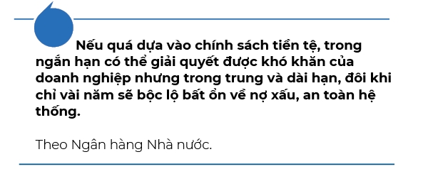 Dieu hanh chinh sach tien te khong phai la doi dua than