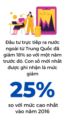 Tien Trung Quoc 