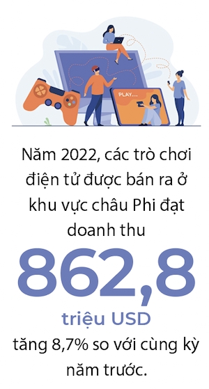 Thi truong game o chau Phi du kien dat 1 ti USD vao nam 2024