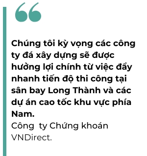 Y tuong dau tu cho giai doan cuoi nam 2023