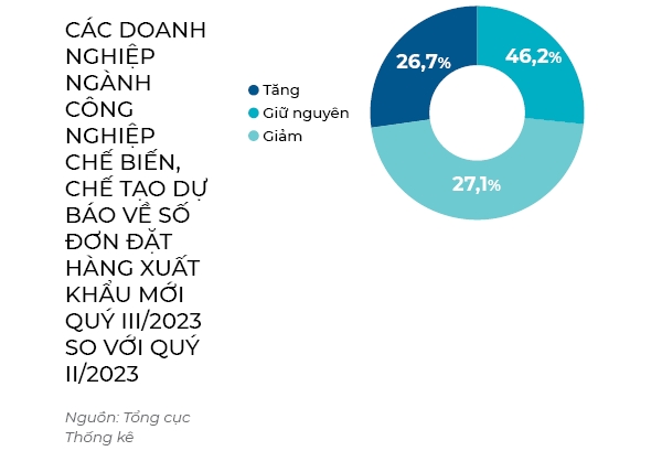 Tim diem bat xuat khau