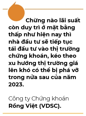 VN-Index co the dao dong trong khoang 1.100-1.350 giai doan cuoi nam