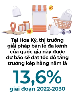 Webrooming, showrooming va mua sam da kenh co gi moi?