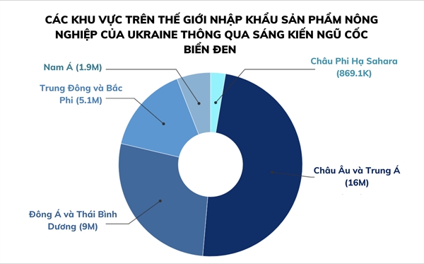 Trung Quoc duoc ky vong la 