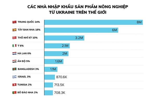 Trung Quoc duoc ky vong la 