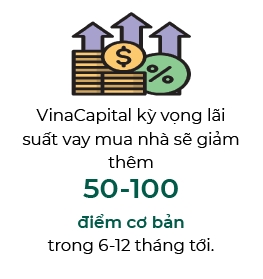 P/E cua VN-Index nam 2023 dang thap hon 30% so voi trung binh 5 nam qua