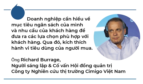 Cac dien gia chia se tai Hoi nghi Kinh te tieu dung: Xu huong tieu dung - Thap ky tuong lai