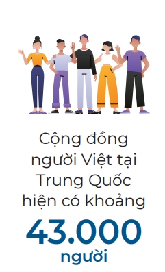 Nguoi Viet bon phuong (So 823)