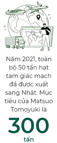 Tinh yeu san vat dat Viet cua mot nguoi Nhat
