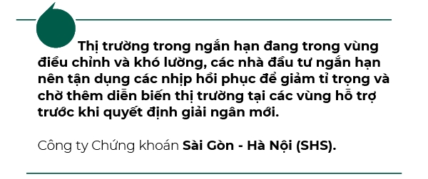 Huong de co cau danh muc giai doan hien tai