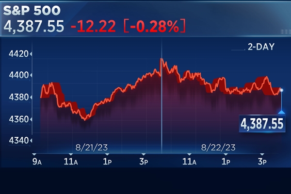 Chỉ số S&P 500 quay đầu giảm trong phiên giao dịch 22/8. Ảnh: CNBC.