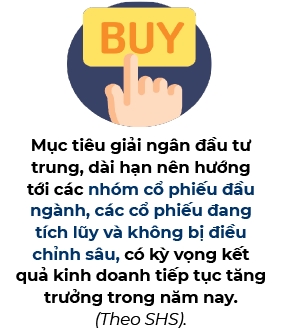 VN-Index co the huong den vung 1.300 diem