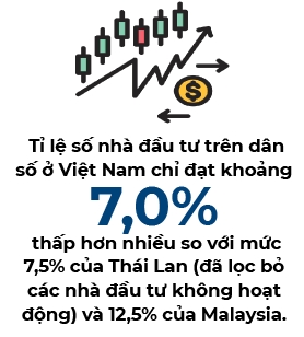 Thanh khoan thi truong se bung no khi co KRX?