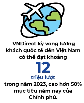 Khach quoc te den Viet Nam co the vuot ky vong