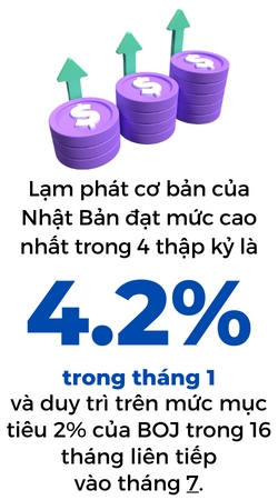 Buoc ngoat trong cuoc chien chong giam phat 25 nam cua Nhat Ban