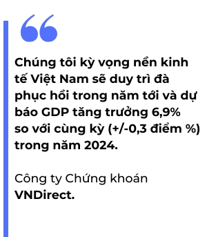 GDP cua Viet Nam co the tang truong tren 7% trong nua cuoi nam 2023