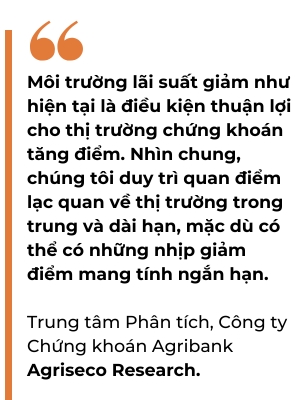 Lai suat thap kich thich dong tien “do” vao chung khoan