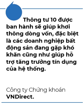 Khoi thong dong von vao bat dong san