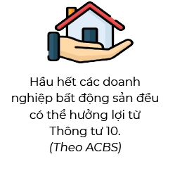 Khoi thong dong von vao bat dong san