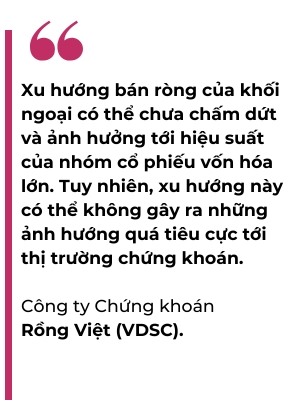 Khoi ngoai ban rong, VN-Index co “lung lay”?