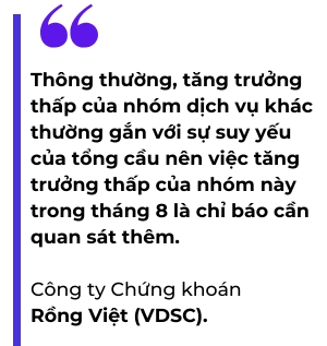 Tang truong kinh te quy III/2023 uoc dat 4,5%