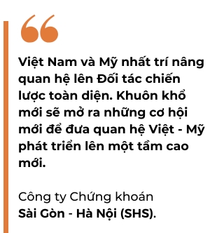 Hon 400 ma “xanh la”, VN-Index tang gan 22 diem