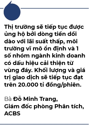 Thi truong se tiep tuc duoc ung ho boi dong tien doi dao