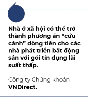 Nha o xa hoi dinh huong thi truong bat dong san