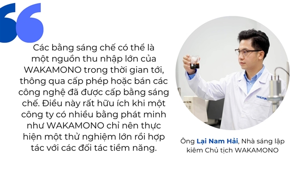 WAKAMONO tham gia san choi quoc te voi 40 bang sang che cong nghe sinh hoc the gioi