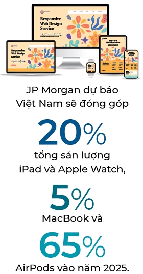 Luc day Apple cho tham vong Make in Vietnam