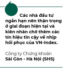 VN-Index giam gan 73 diem trong 3 phien giao dich