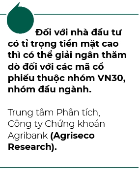 Nha dau tu co the han che ban o giai doan hien tai