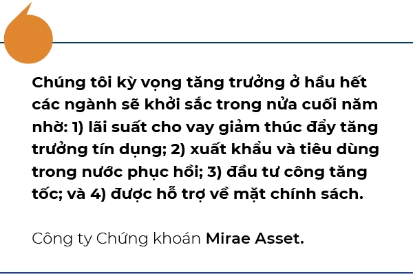 Sau cac phien ban thao, dinh gia P/E cua VN-Index da ve muc hap dan hon
