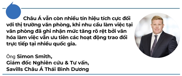 Nha dau tu chau A quan tam san pham bat dong san moi