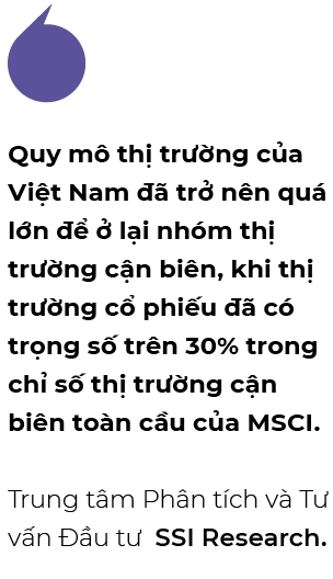 Giai doan thich hop cho viec nang hang cua thi truong Viet Nam