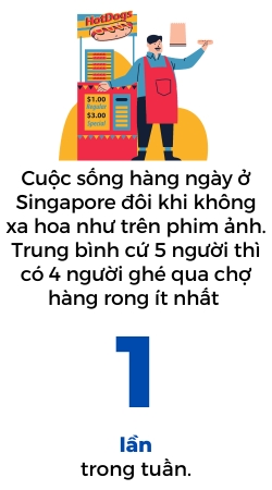 Dia com ga Singapore va cau chuyen lam phat