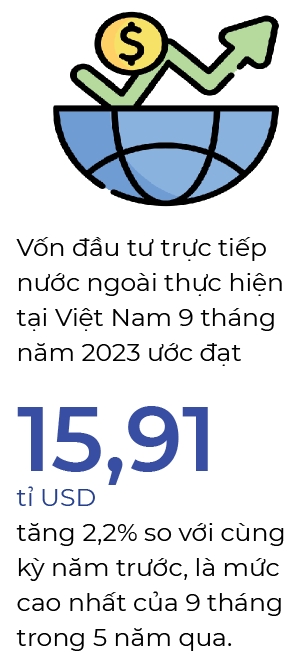 FDI thuc hien tai Viet Nam dat cao nhat trong 5 nam qua