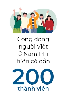 Nguoi Viet bon phuong (So 826)