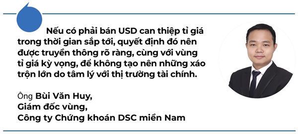 Tỉ giá leo đỉnh