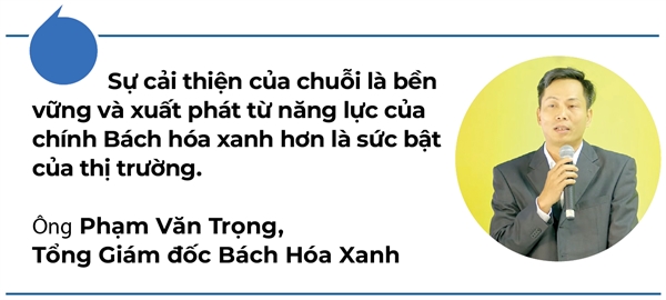 Bach Hoa Xanh & diem cham hoa von