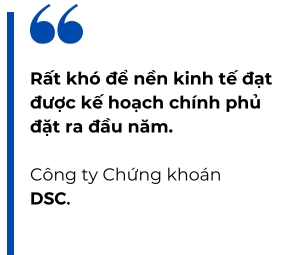 Kho dat muc tieu tang truong nam 2023