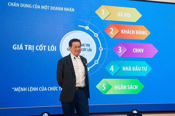 Ông Đặng Văn Thành, Chủ tịch Tập đoàn TTC chia sẻ những kinh nghiệm quản trị và điều hành doanh nghiệp đến đội ngũ doanh nhân trẻ, các bạn trẻ khởi nghiệp.