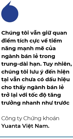 Tiep tuc ky vong vao su phuc hoi cua nganh ban le