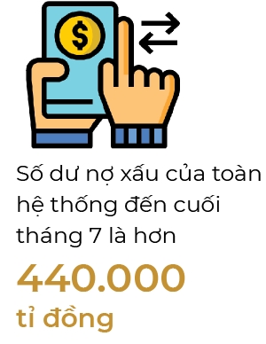 Nha dau tu ngan han nen duy tri ti trong danh muc co phieu o muc thap