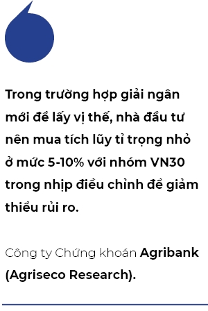 “Ca map” lien tuc bom tien vao thi truong chung khoan Viet Nam